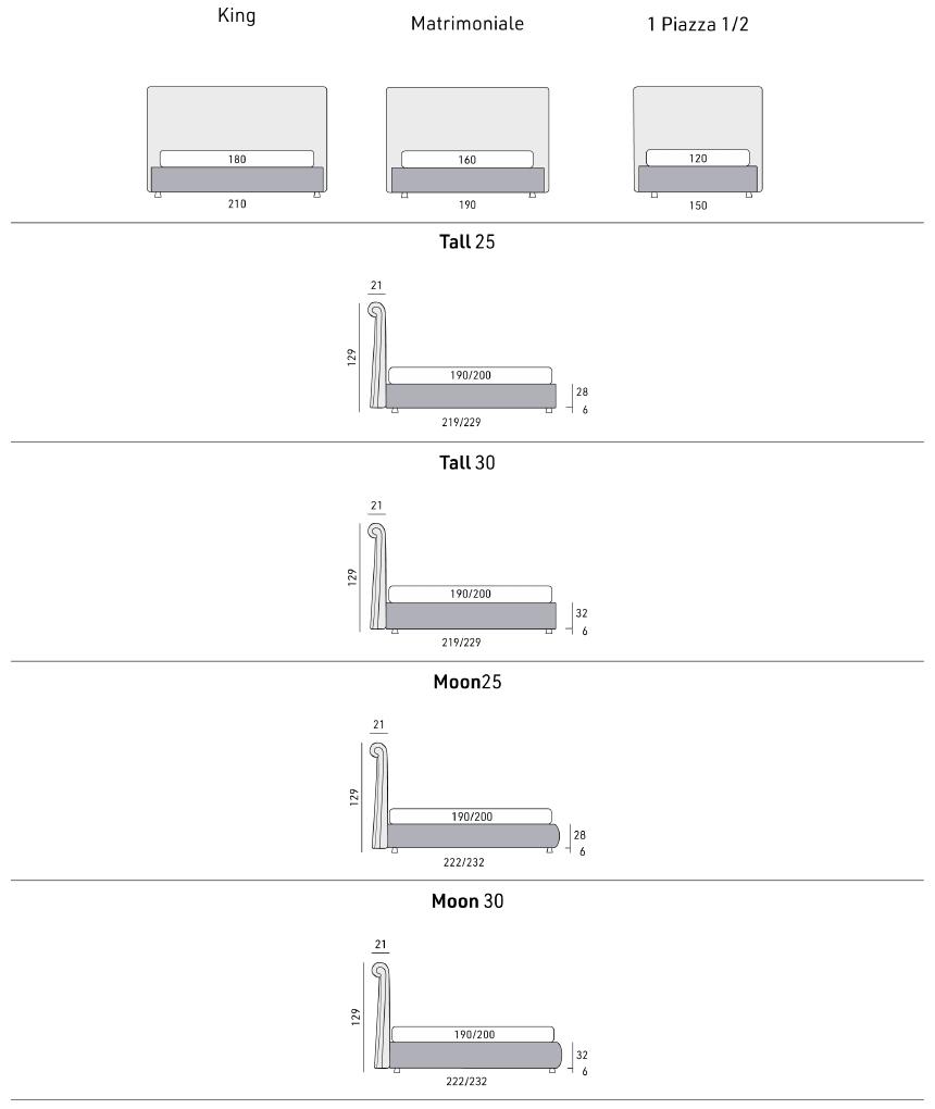 Original Pamela technical drawing: front and side views with dimensions